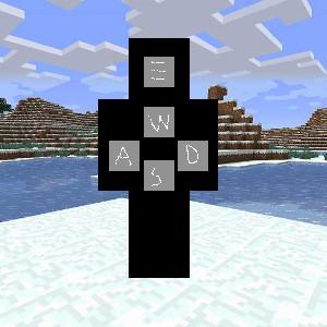 Клавиатура